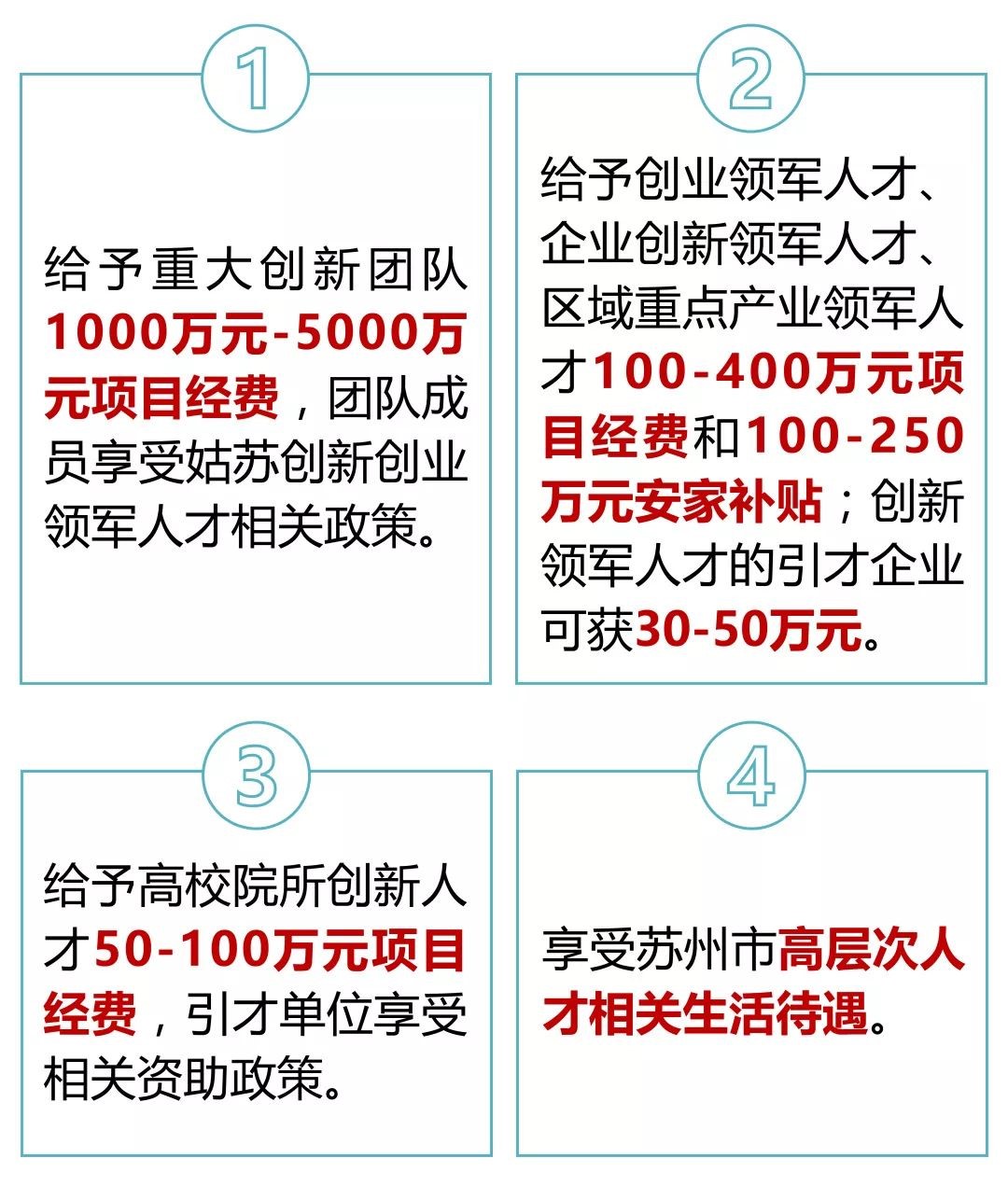 项目申报招聘_项目申报招聘内容解析(2)
