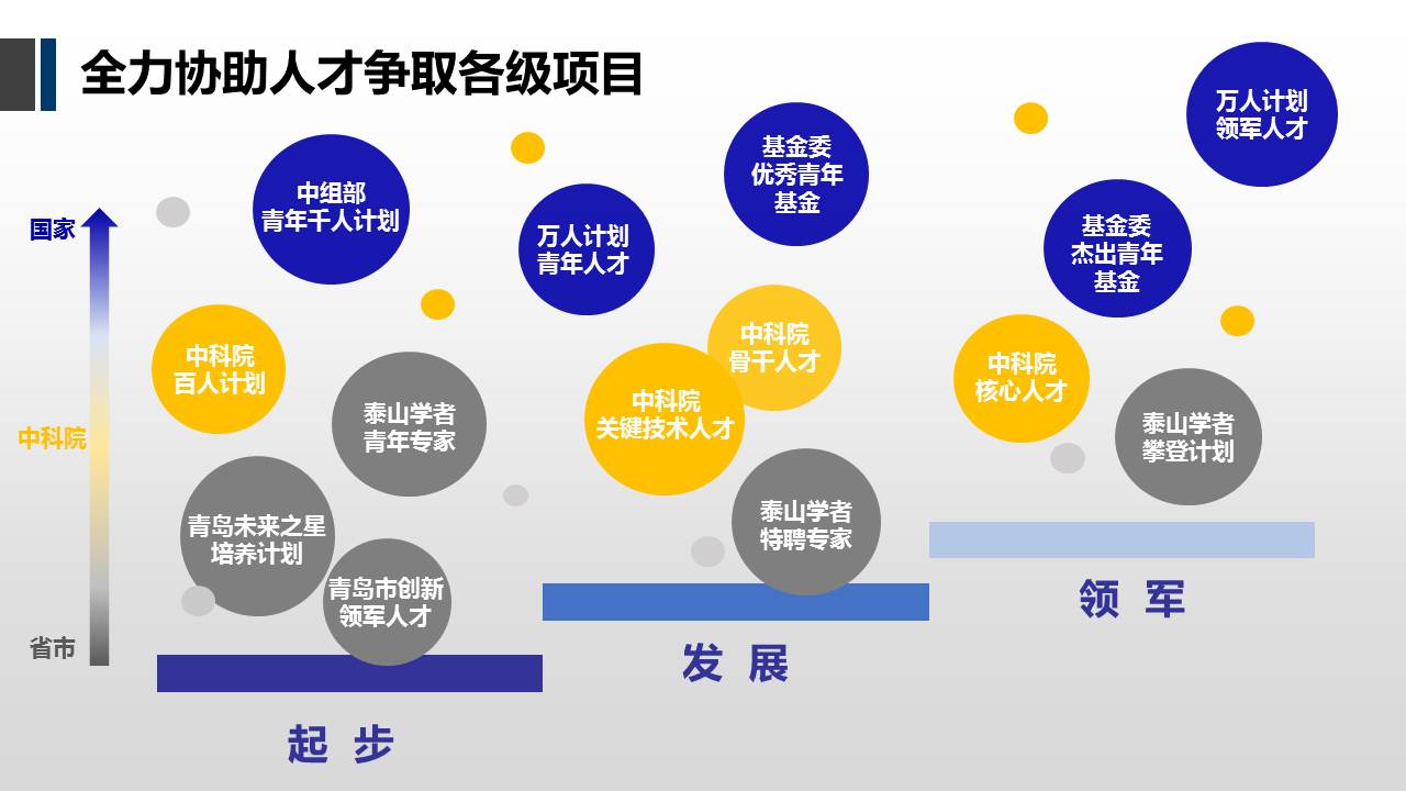 中科招聘信息_中科乐创招聘信息 猎聘网(3)