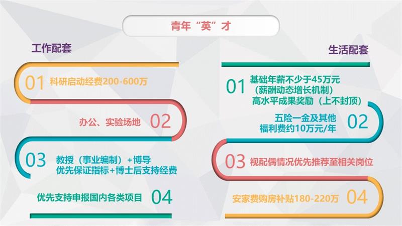 外国招聘信息_融安这两个村要开通公交车啦 招聘驾驶员这两个村的贫困户优先(4)